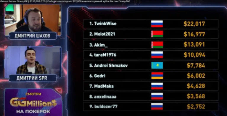 В декабре 2024 года TwinkWise превратил выигарнный билет в $22,017