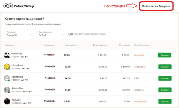 Регистрация и список предложений